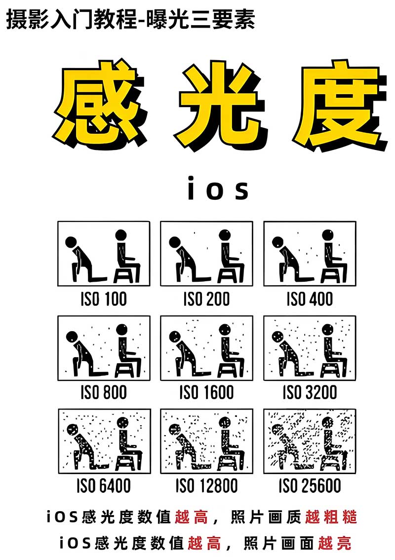 感光度1.jpg